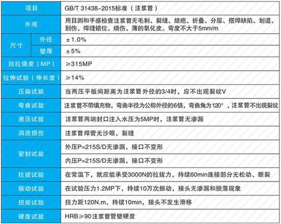 延安60注浆管价格性能参数